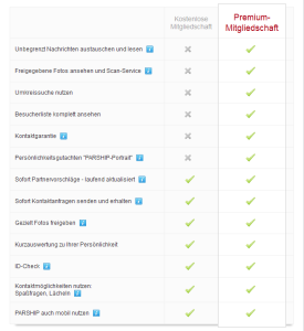 Kündigung mitgliedschaft single.de